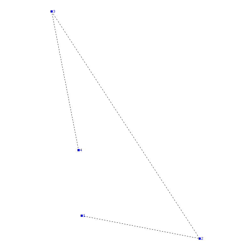 Flugauswertung